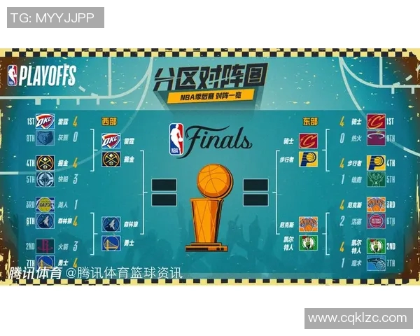 火箭队对阵勇士队精彩比赛直播时间及观看方式详解